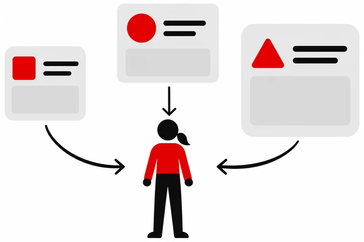 Three cards curving back toward a person, each one further out than the last